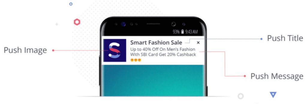 Types of mobile ad formats and placements - Adsbalance